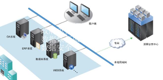 政府单位服务器故障，数据恢复服务保障关键数据安全