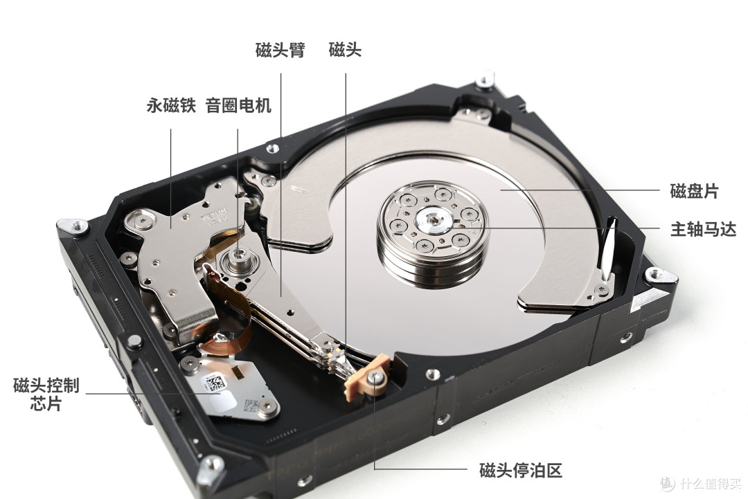 WD硬盘不认盘数据恢复技巧